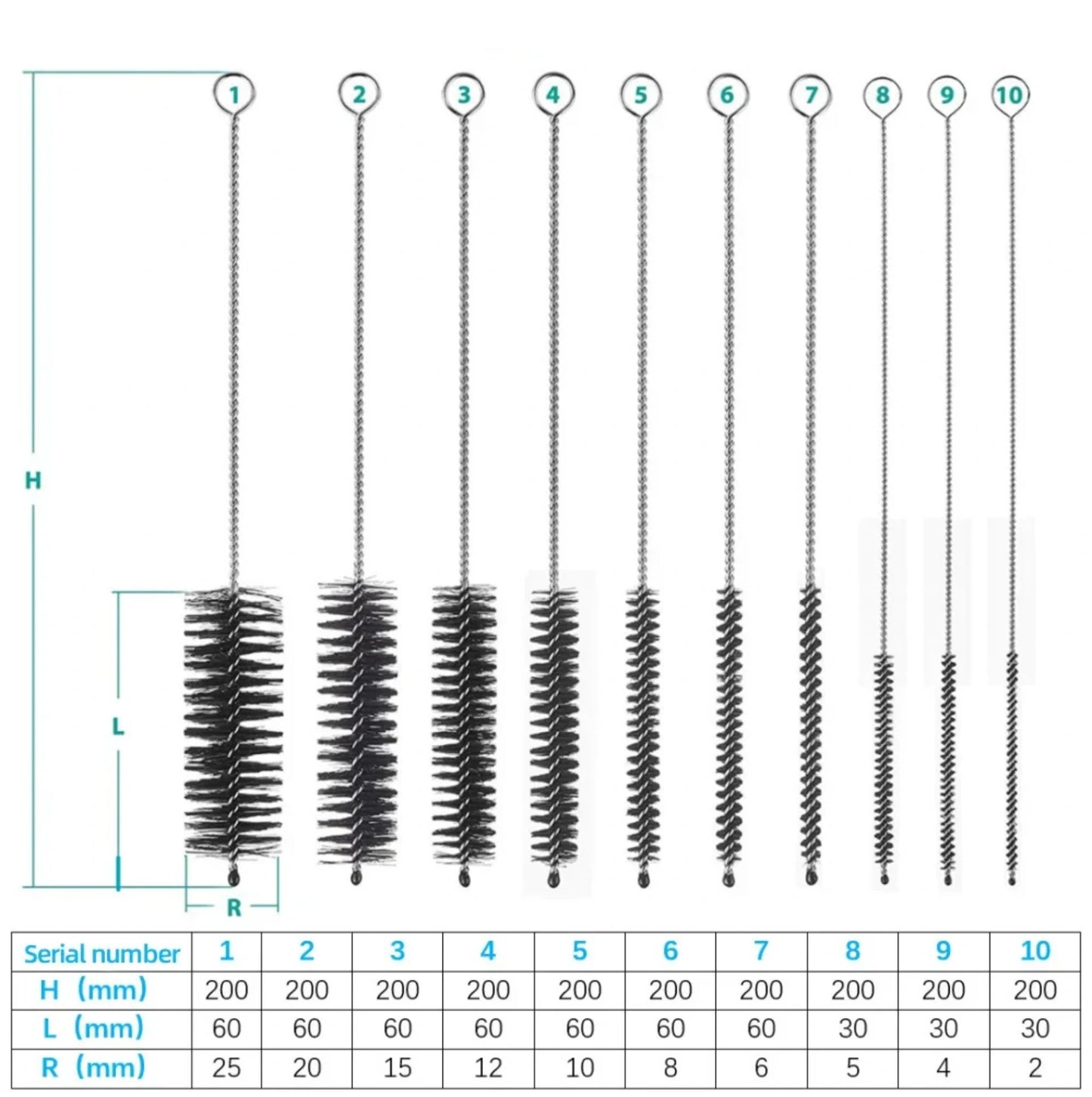 Kit de 10 brosses de nettoyage de précision – Vélo, composants et équipements techniques