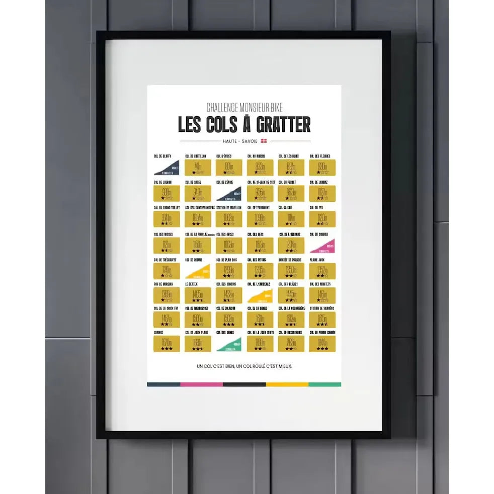 Carte des Cols à Gratter – Haute Savoie challenge cyclisme – 48 ascensions à découvrir à vélo