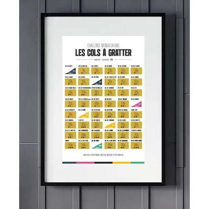 Carte des Cols à Gratter – Haute Savoie challenge cyclisme – 48 ascensions à découvrir à vélo