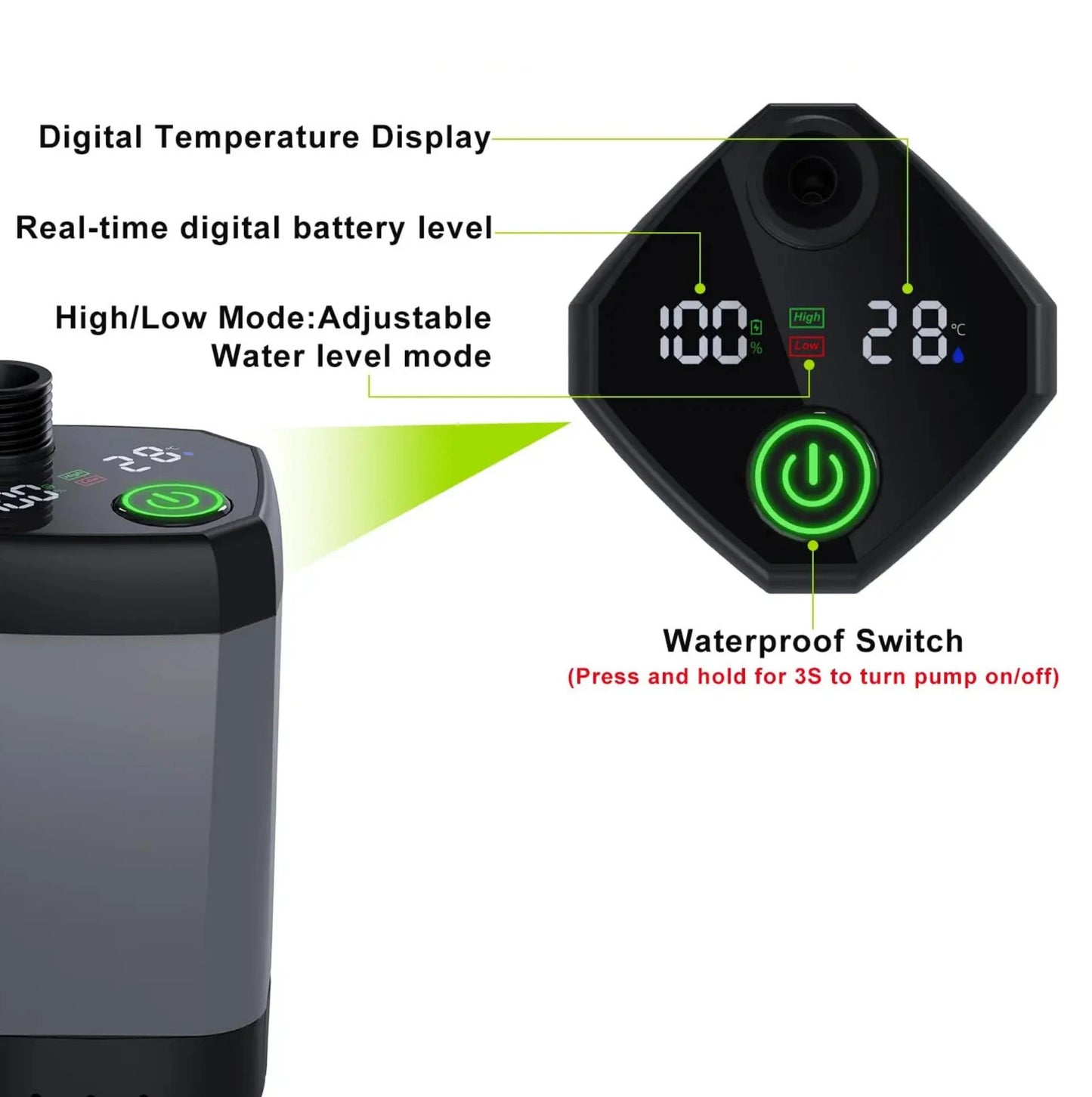 Douche portable électrique USB-C 6000 mAh – Écran LED, 4 modes de jet et pompe IPX7
