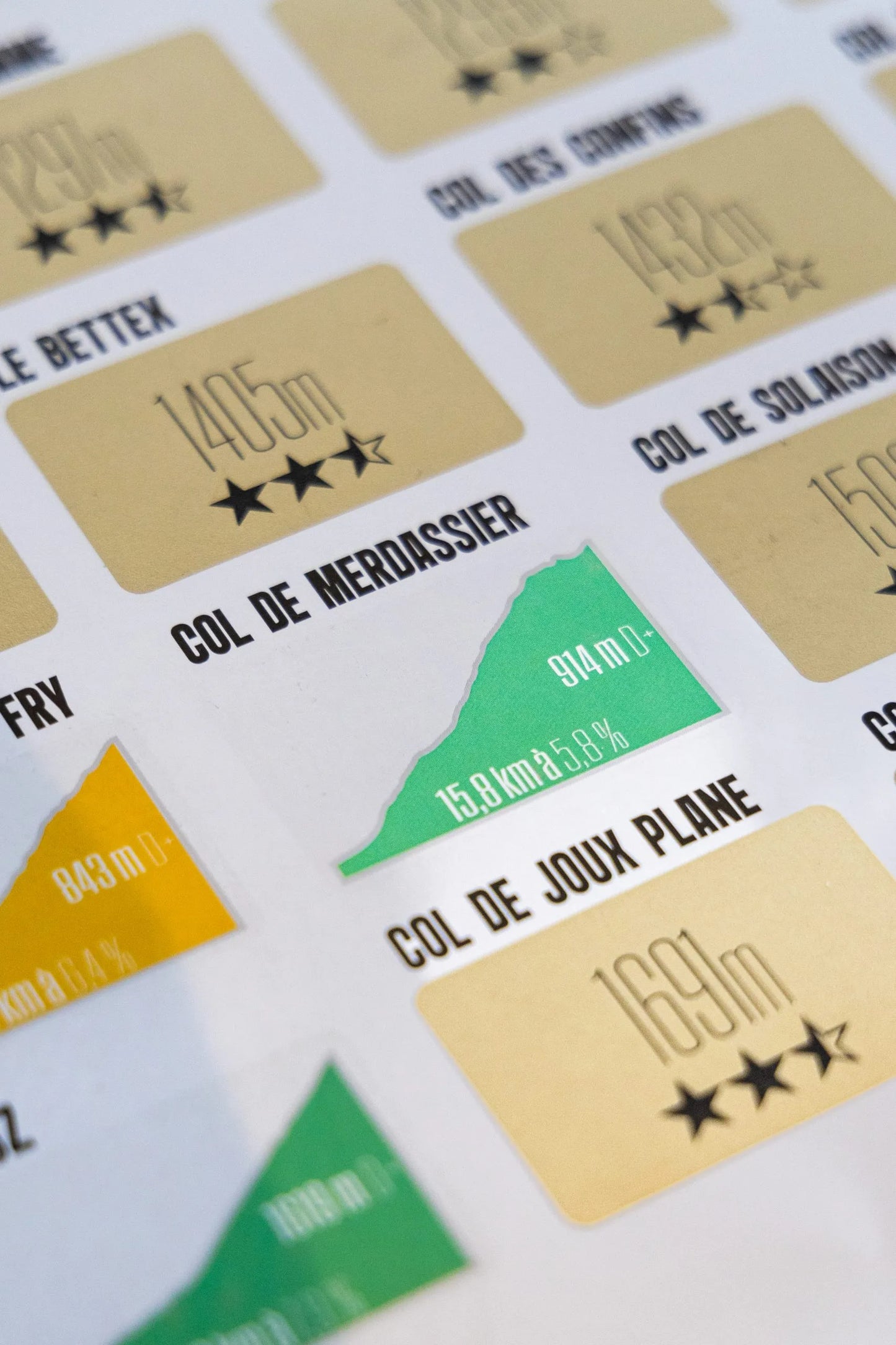 Carte à gratter – 48 cols mythiques du Tour de France – vue 2
