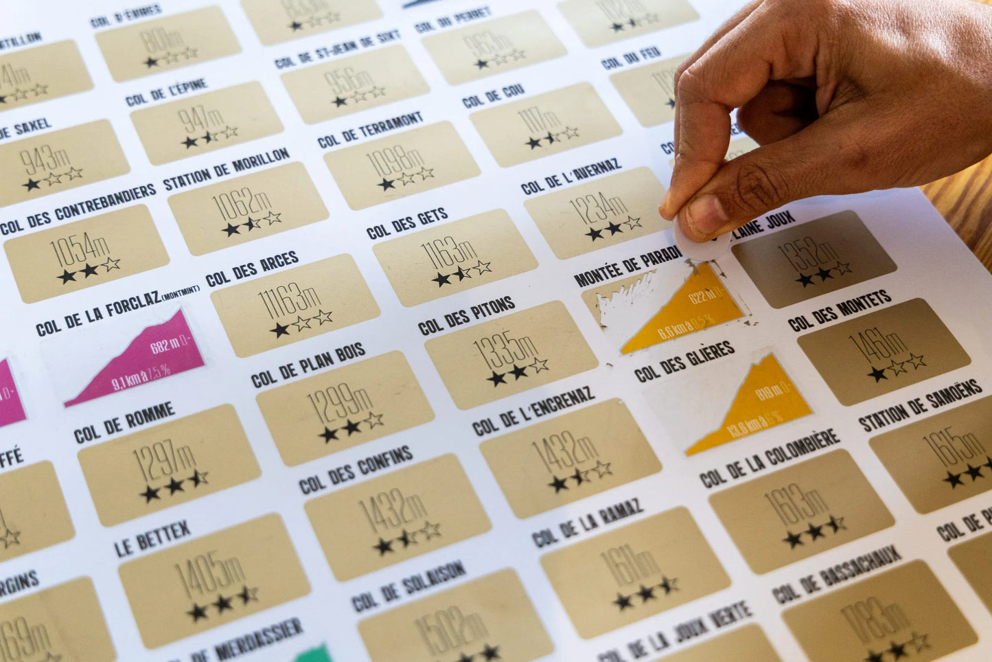 Carte à gratter – 48 cols mythiques du Tour de France – vue 4