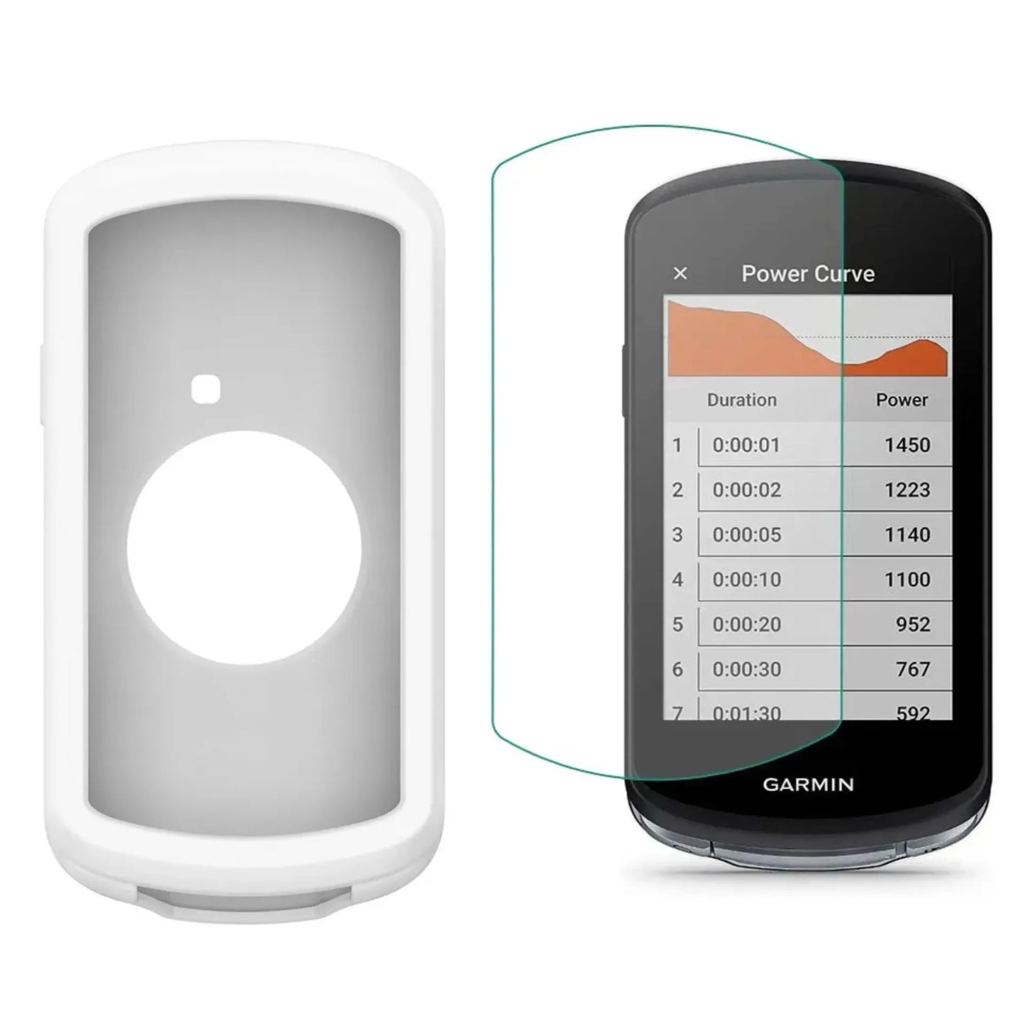 Pack protection Garmin Edge 1040 / 1030 – Housse silicone blanche + écran de protection verre trempé