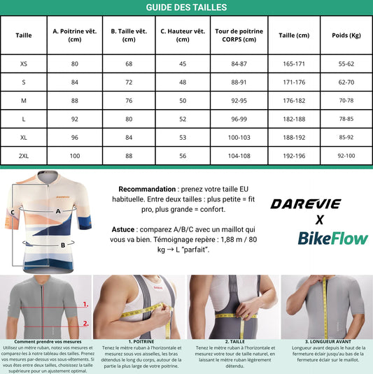 Maillot de cyclisme SUNSET AERO – Coupe ergonomique et respirante